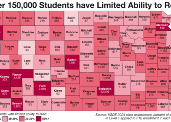 KSDE and the Kansas State Board of Education ignore state literacy law; will the Legislature let them get away with it?