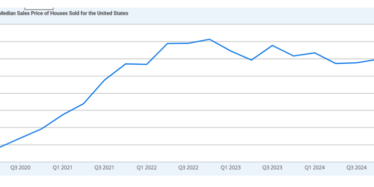 What’s Wrong with the Housing Market?
