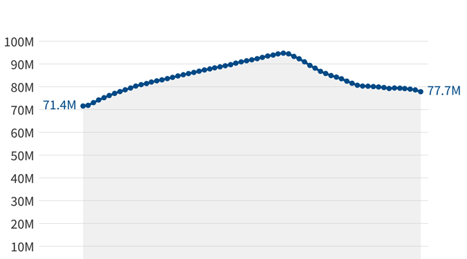 Political Theater, Not Health Policy