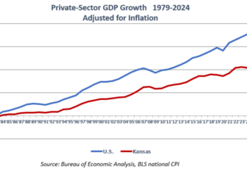 subsidies like the Chiefs deal have not stopped economic stagnation