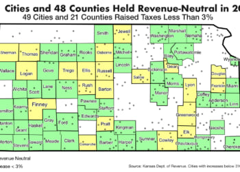 entities holding revenue-neutral