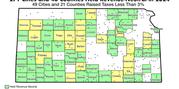 entities holding revenue-neutral