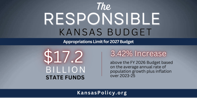 The 2027 Responsible Kansas Budget