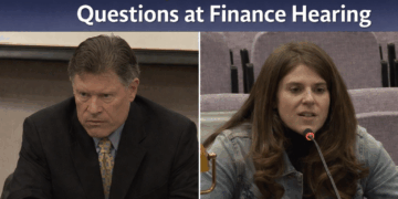 CEA Testimony Unravels Under Basic Questions at Finance Hearing 