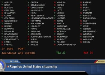 Gov. Walz backs Senate DFL plan for $40 million cash handout to illegal immigrants