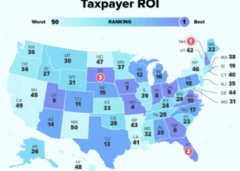 High Taxes, Lower Value: Connecticut Falls Further Behind in New Rankings 