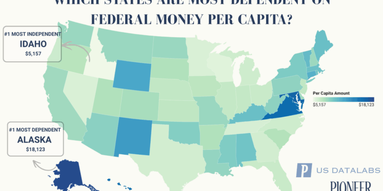 Inaugural US DataLabs Ranking Finds Alaska the State Most Dependent on Federal Funds, Idaho the Least