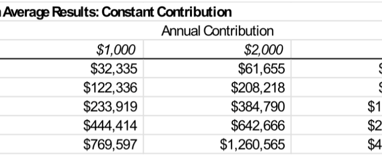 Indiana Policy Review