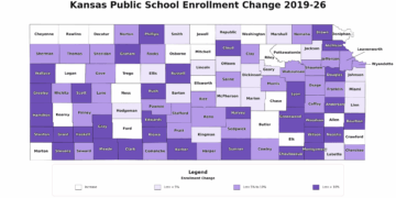 public school enrollment