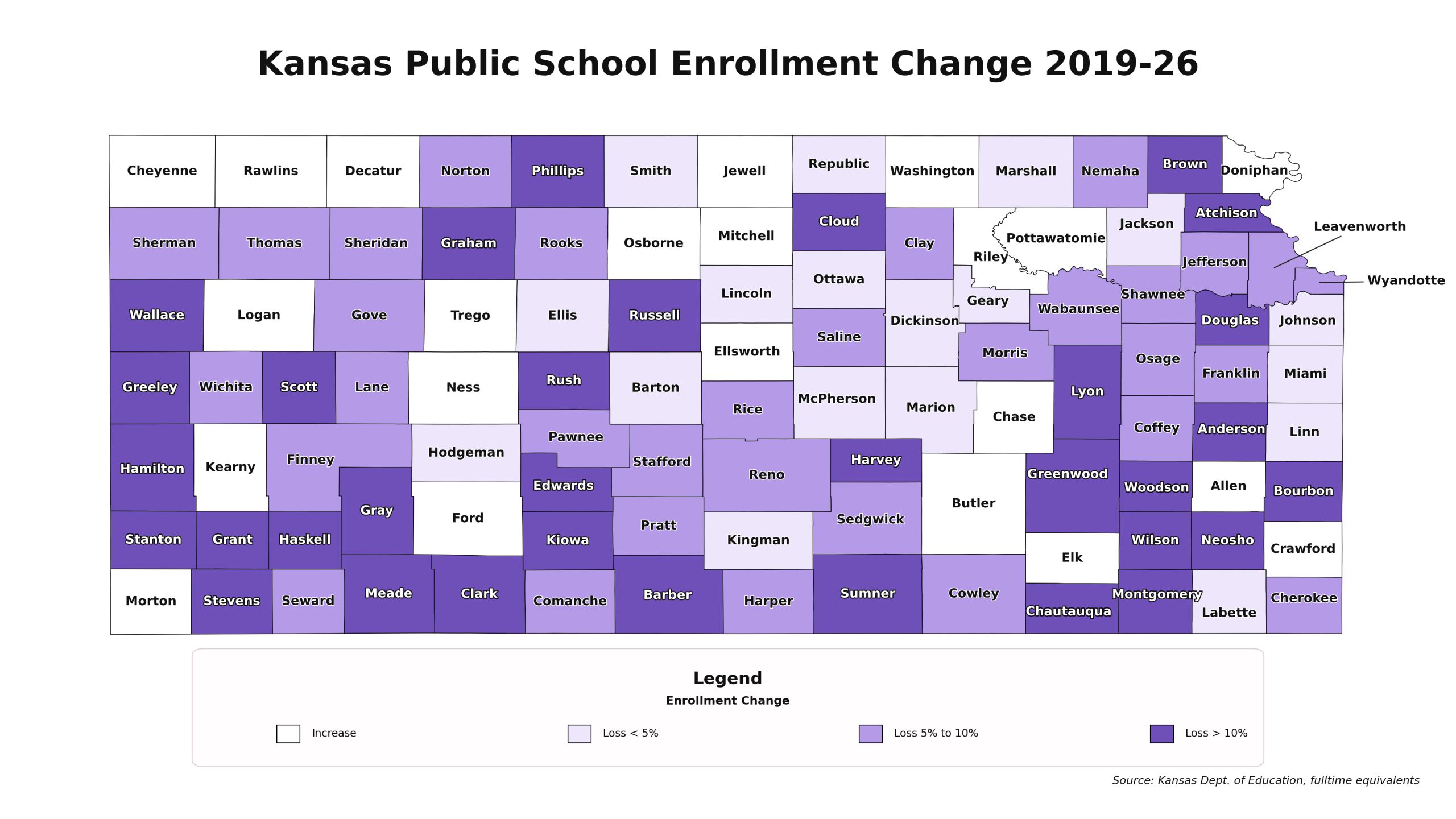 public school enrollment 