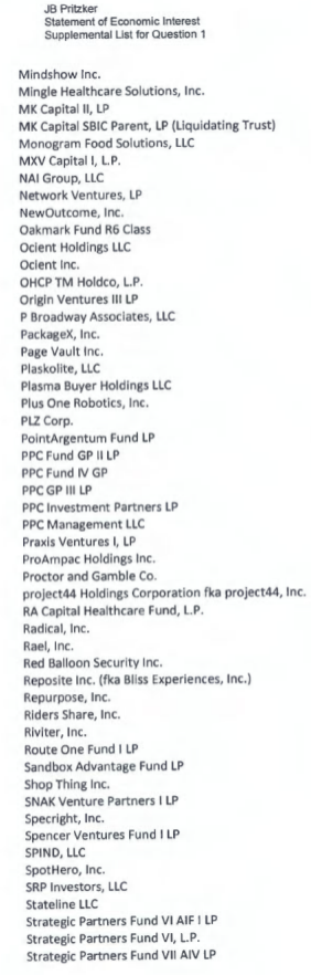Page four of Governor J.B. Pritzker's Statement of Economic Interest supplemental list, showing continued ownership in various LLCs and limited partnerships.