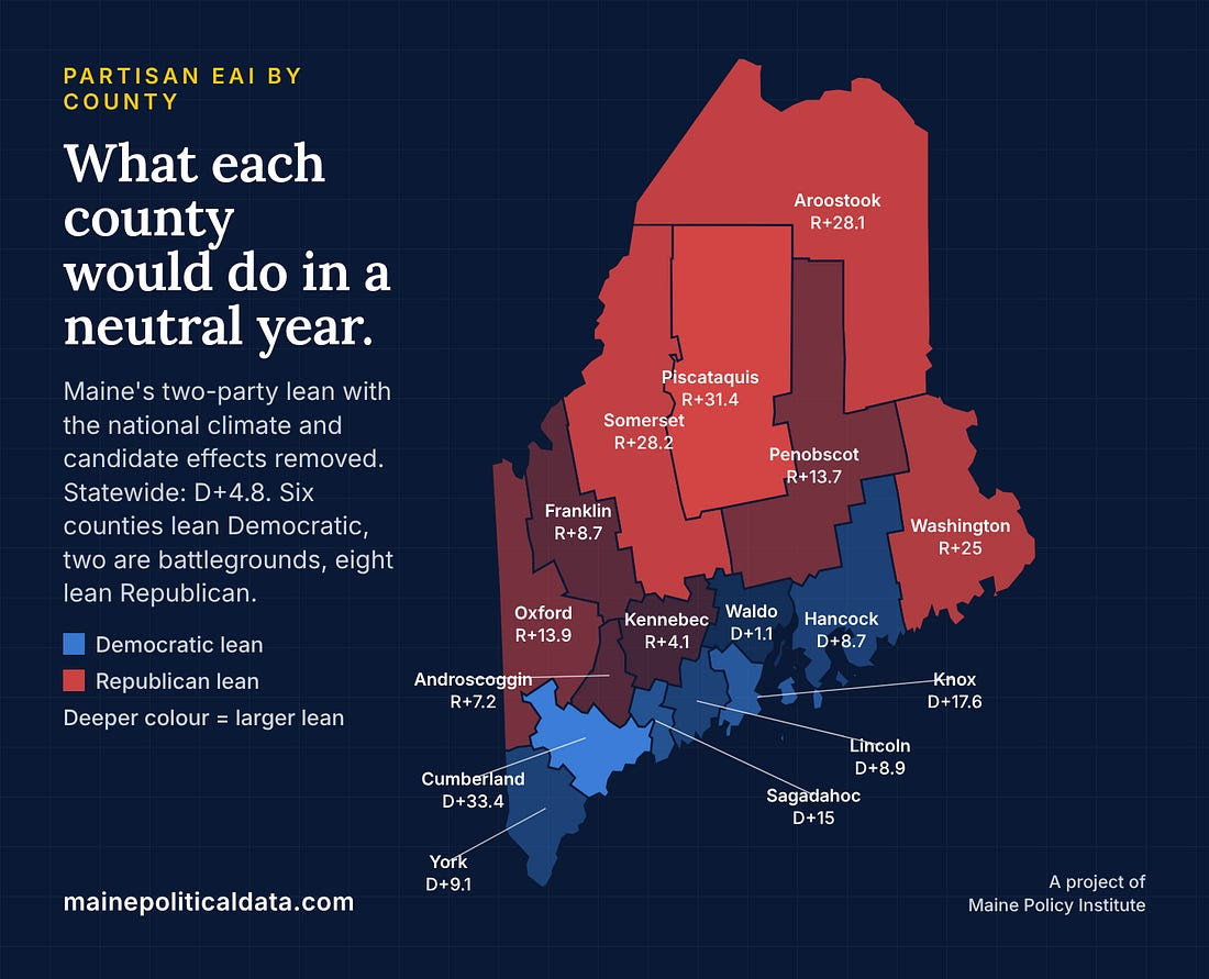 countymap_tall.png Partisan EAI by county. Six lean Democratic, two are battlegrounds, eight lean Republican.
